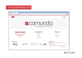 www.camunda.com
 