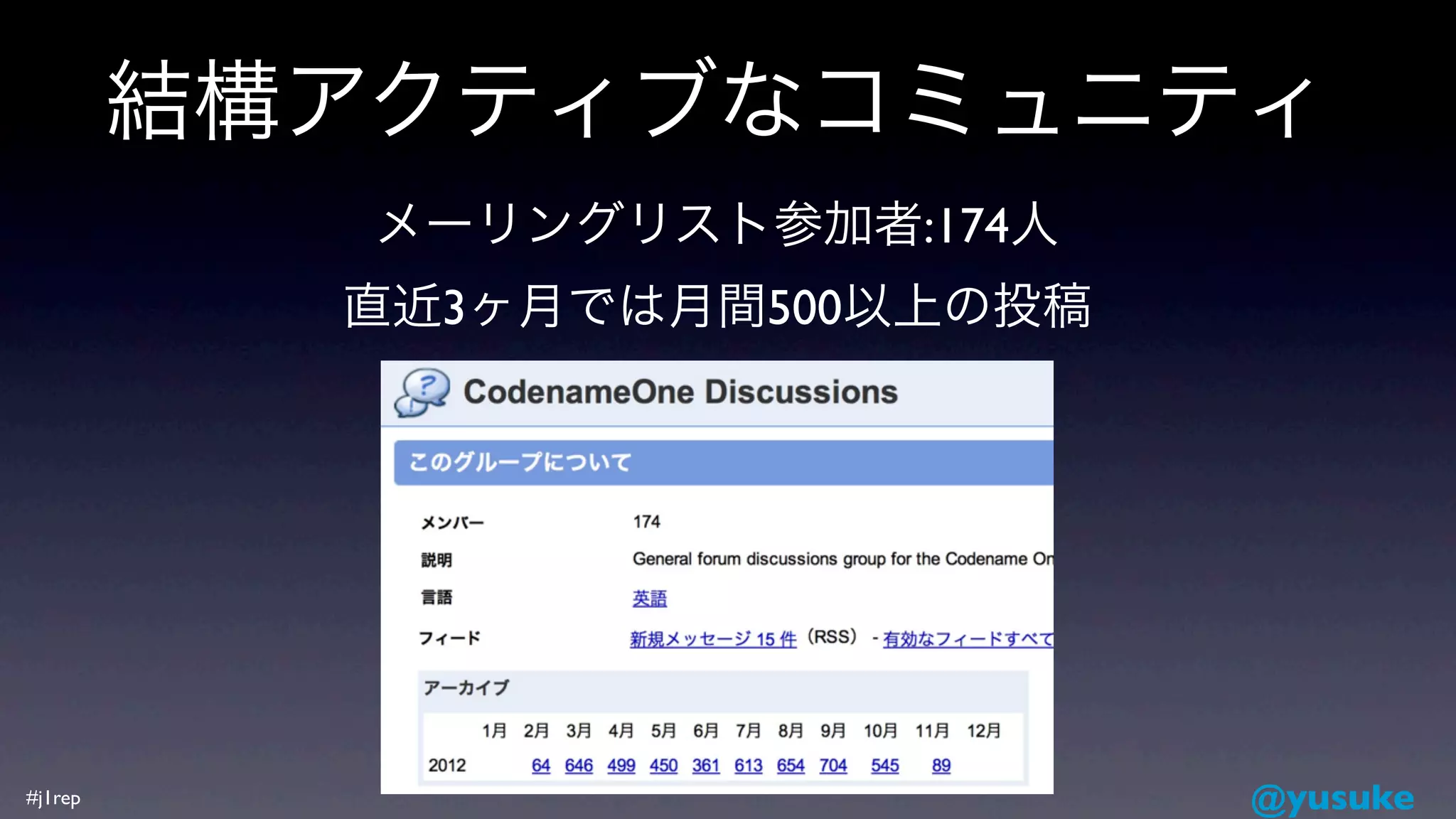 結構アクティブなコミュニティ
            メーリングリスト参加者:174人
           直近3ヶ月では月間500以上の投稿




#j1rep                         @yusuke
 