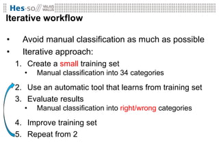 Iterative workflow

•     Avoid manual classification as much as possible
•     Iterative approach:
    1. Create a small ...