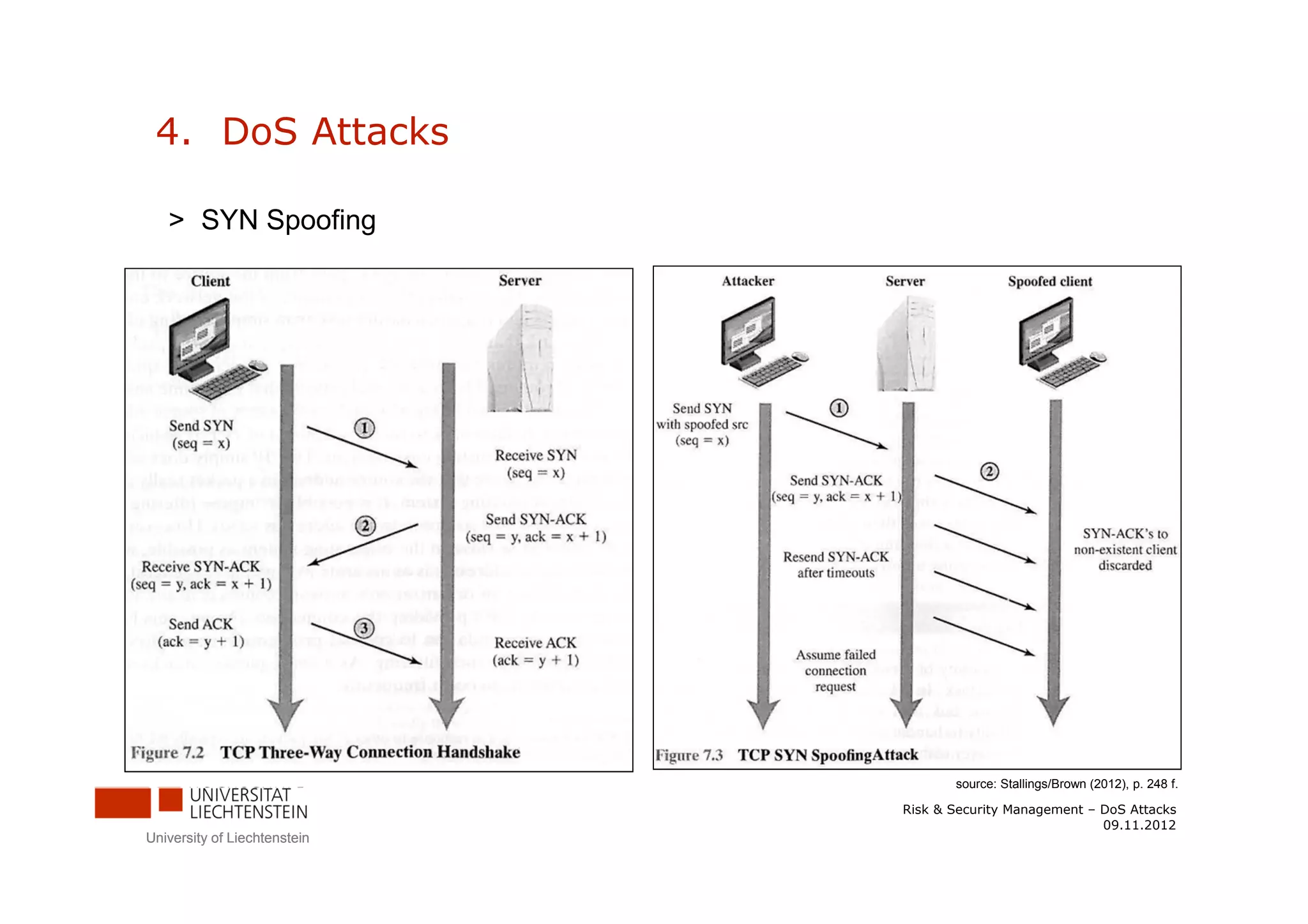 4. DoS Attacks

   > SYN Spoofing




                                     source: Stallings/Brown (2012), p. 248 f.

                              Risk & Security Management – DoS Attacks
                                                           09.11.2012
University of Liechtenstein
 