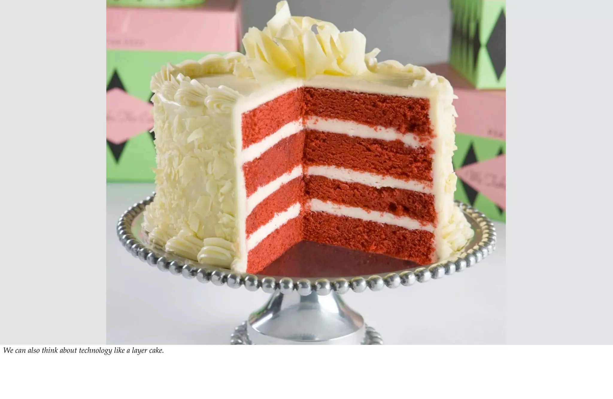We can also think about technology like a layer cake.
 