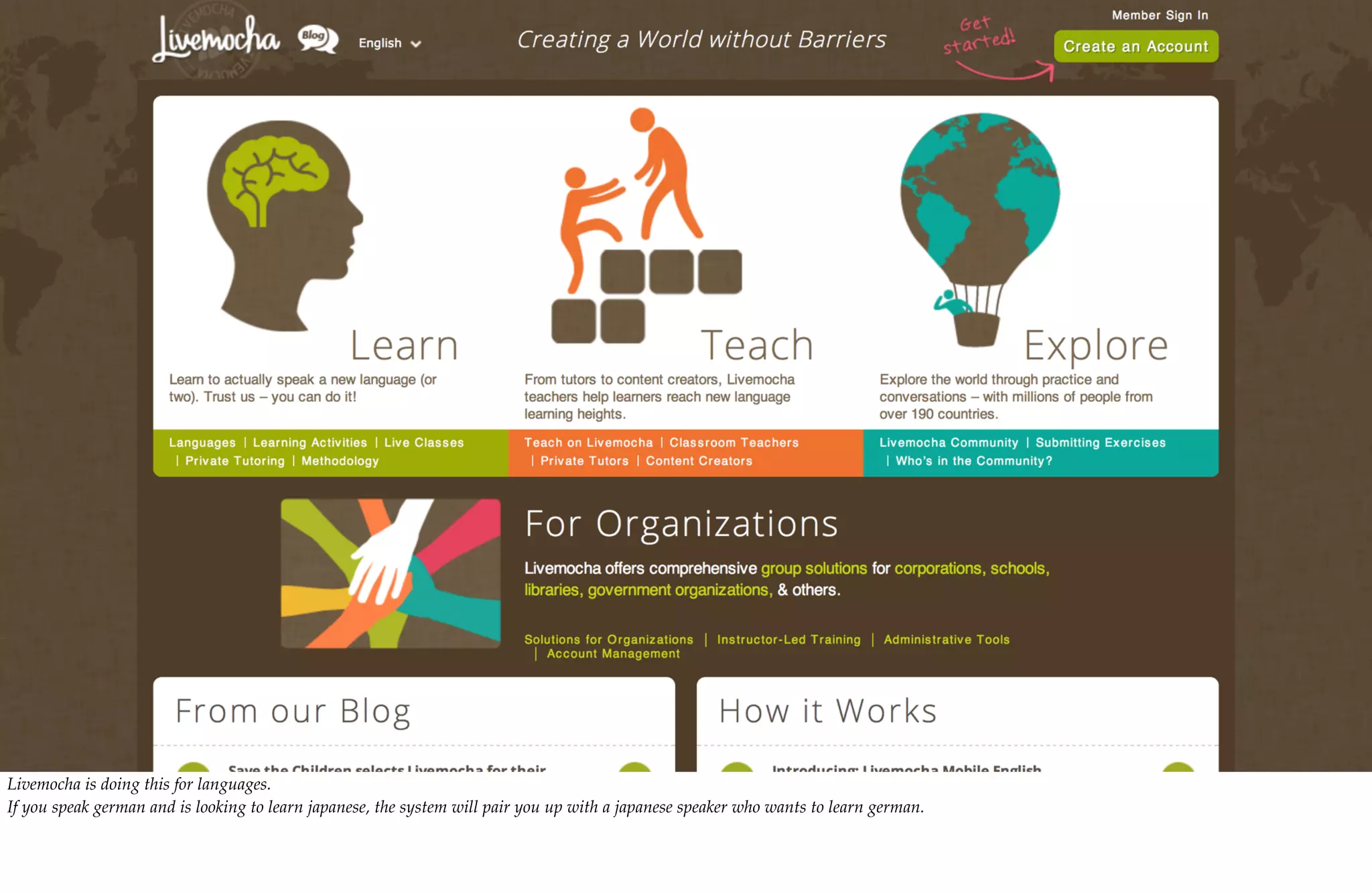 Livemocha is doing this for languages.
If you speak german and is looking to learn japanese, the system will pair you up with a japanese speaker who wants to learn german.
 