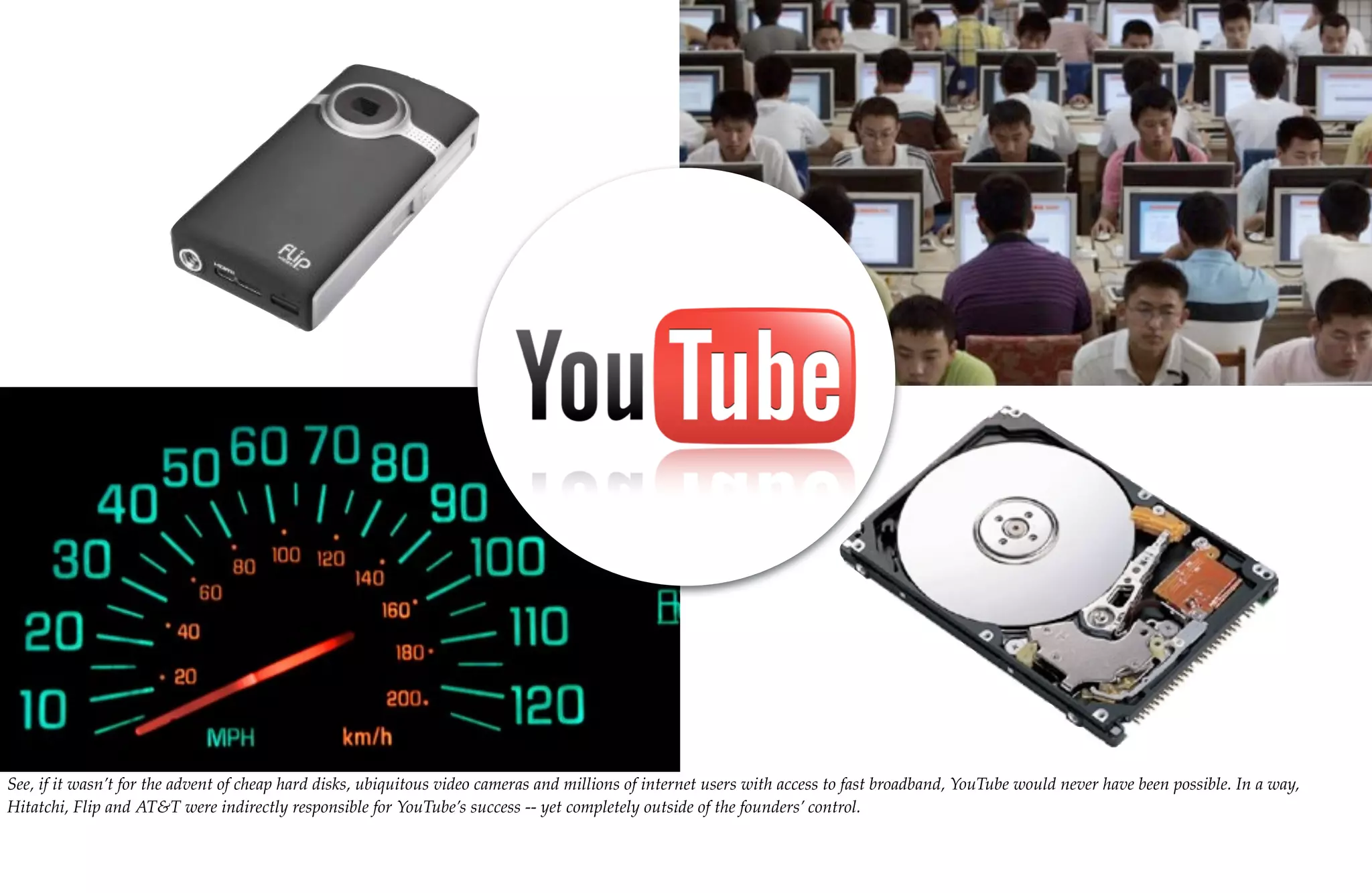 GPS




See, if it wasn’t for the advent of cheap hard disks, ubiquitous video cameras and millions of internet users with access to fast broadband, YouTube would never have been possible. In a way,
Hitatchi, Flip and AT&T were indirectly responsible for YouTube’s success -- yet completely outside of the founders’ control.
 