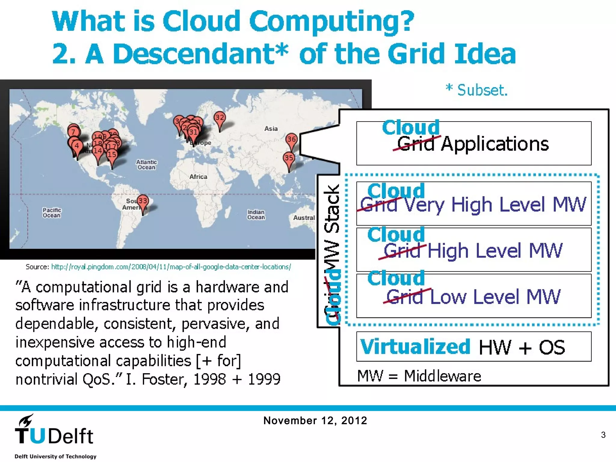 November 12, 2012
                    3
 