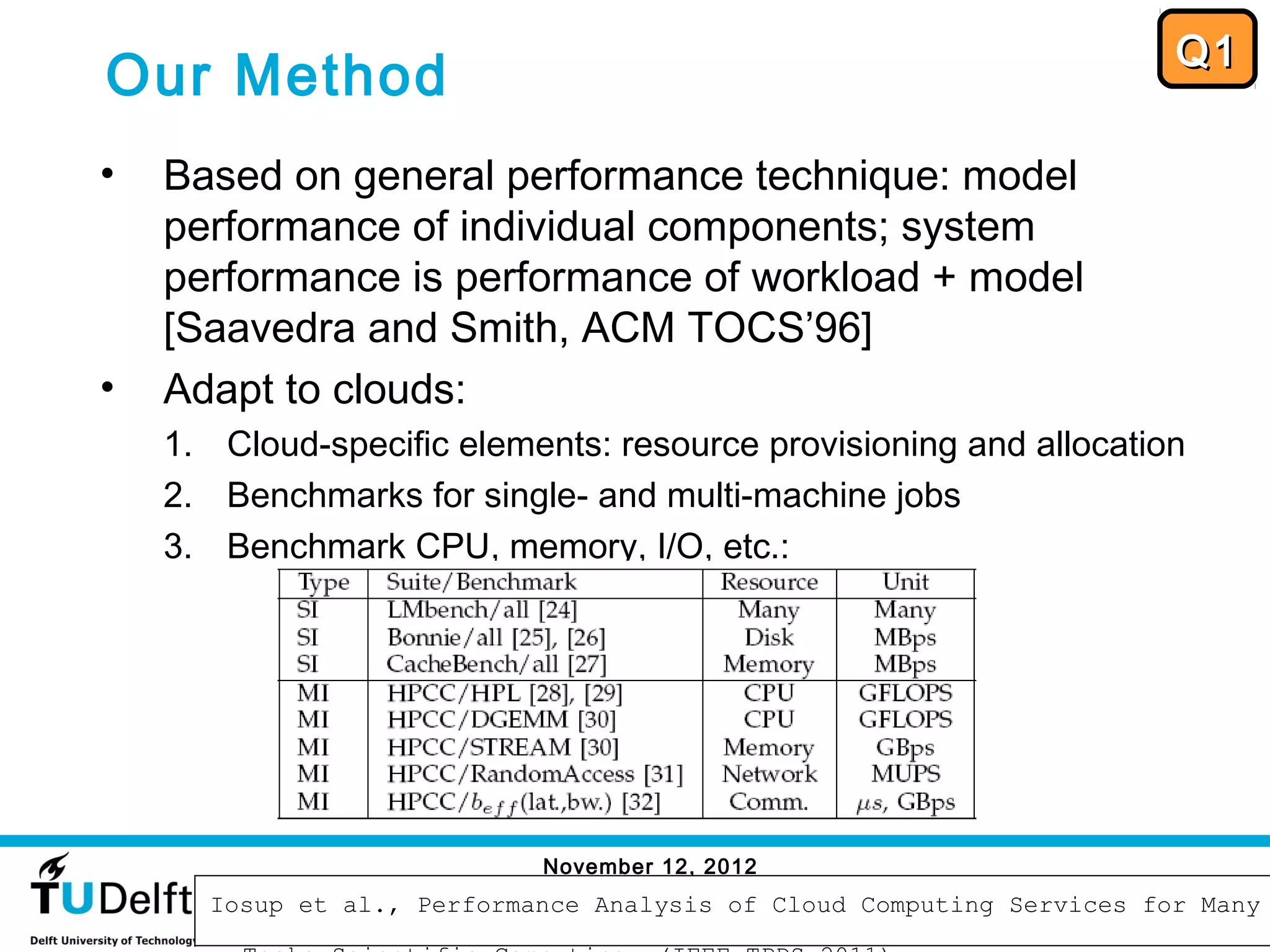 Q1
Our Method
•   Based on general performance technique: model
    performance of individual components; system
    performance is performance of workload + model
    [Saavedra and Smith, ACM TOCS’96]
•   Adapt to clouds:
    1. Cloud-specific elements: resource provisioning and allocation
    2. Benchmarks for single- and multi-machine jobs
    3. Benchmark CPU, memory, I/O, etc.:




                            November 12, 2012
                                                                           35
      Iosup et al., Performance Analysis of Cloud Computing Services for Many
 
