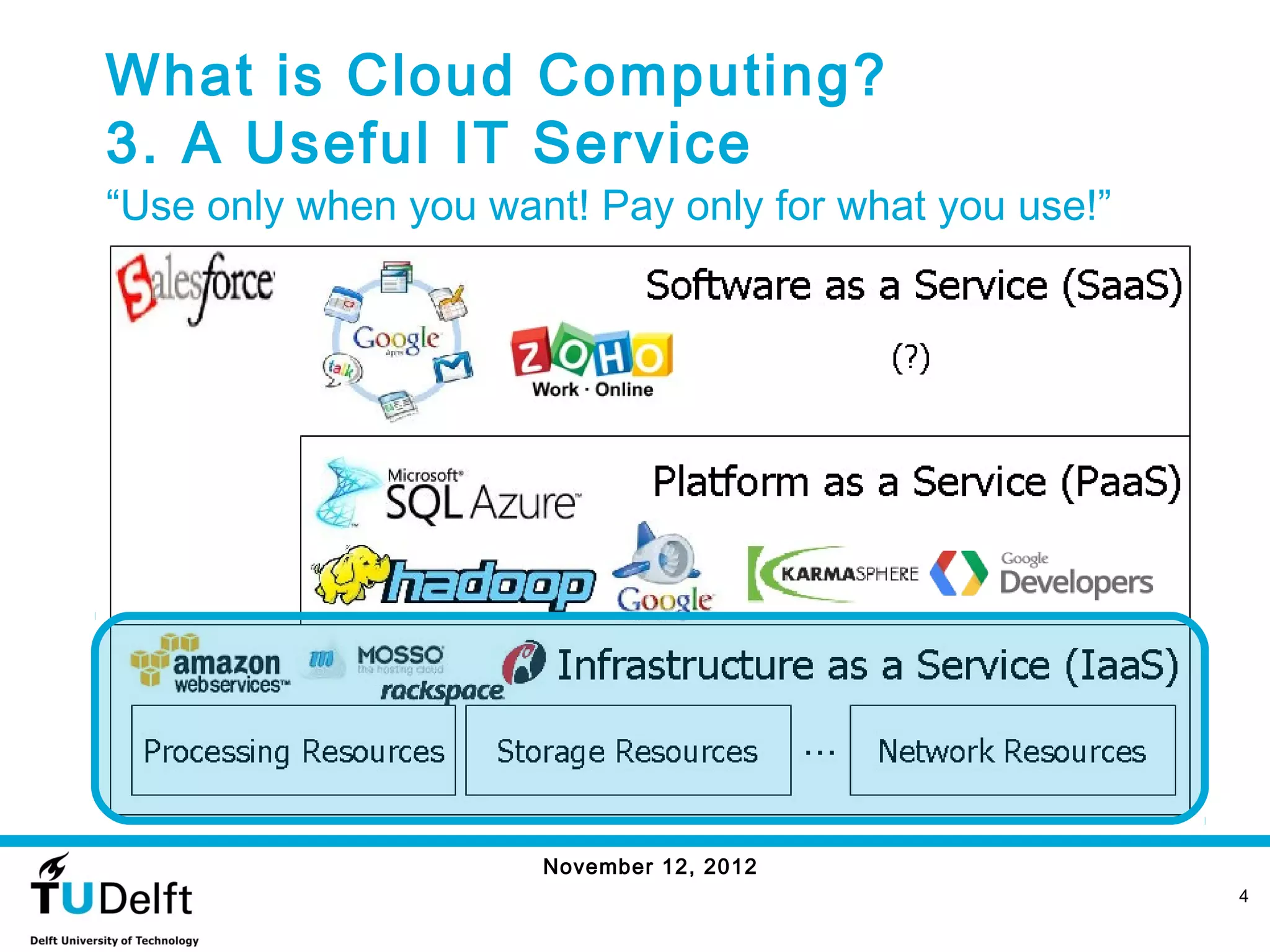 What is Cloud Computing?
3. A Useful IT Service
“Use only when you want! Pay only for what you use!”




                      November 12, 2012
                                                       4
 