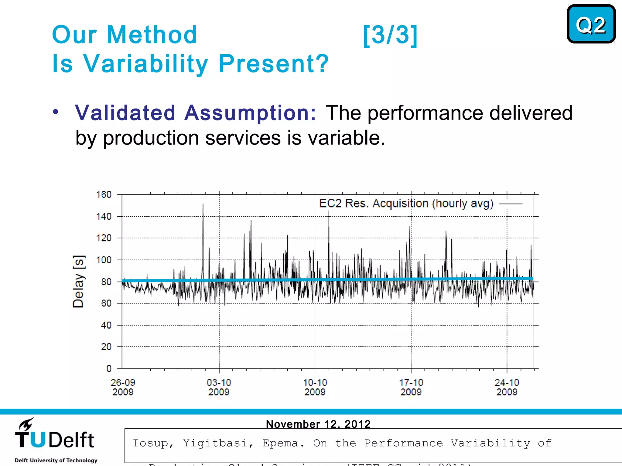 Q2
Our Method                              [3/3]
Is Variability Present?
• Validated Assumption: The performance delivered
  by production services is variable.




                         November 12, 2012
                                                                     50
       Iosup, Yigitbasi, Epema. On the Performance Variability of
 