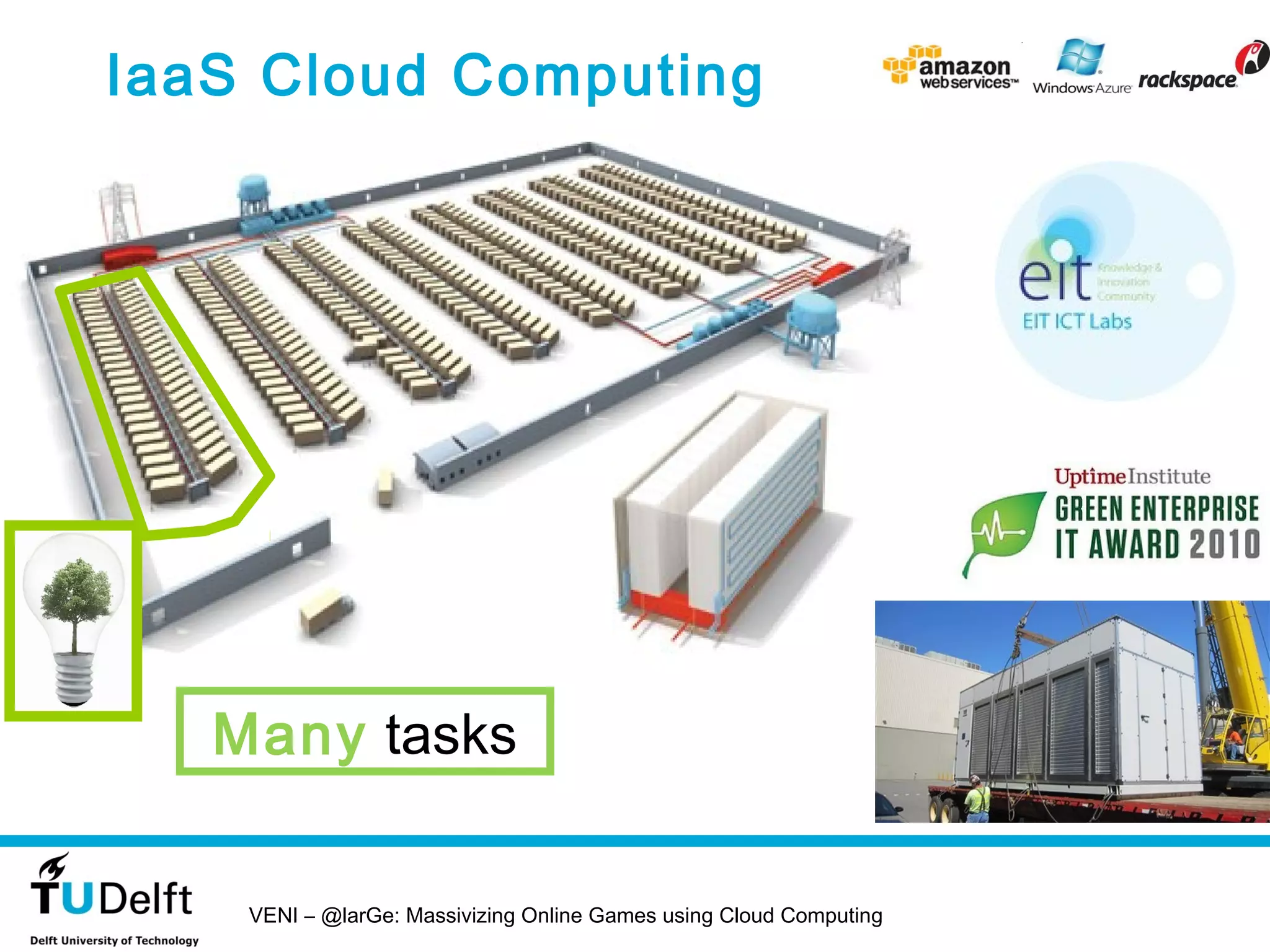 IaaS Cloud Computing




   Many tasks

    VENI – @larGe: Massivizing Online Games using Cloud Computing
 
