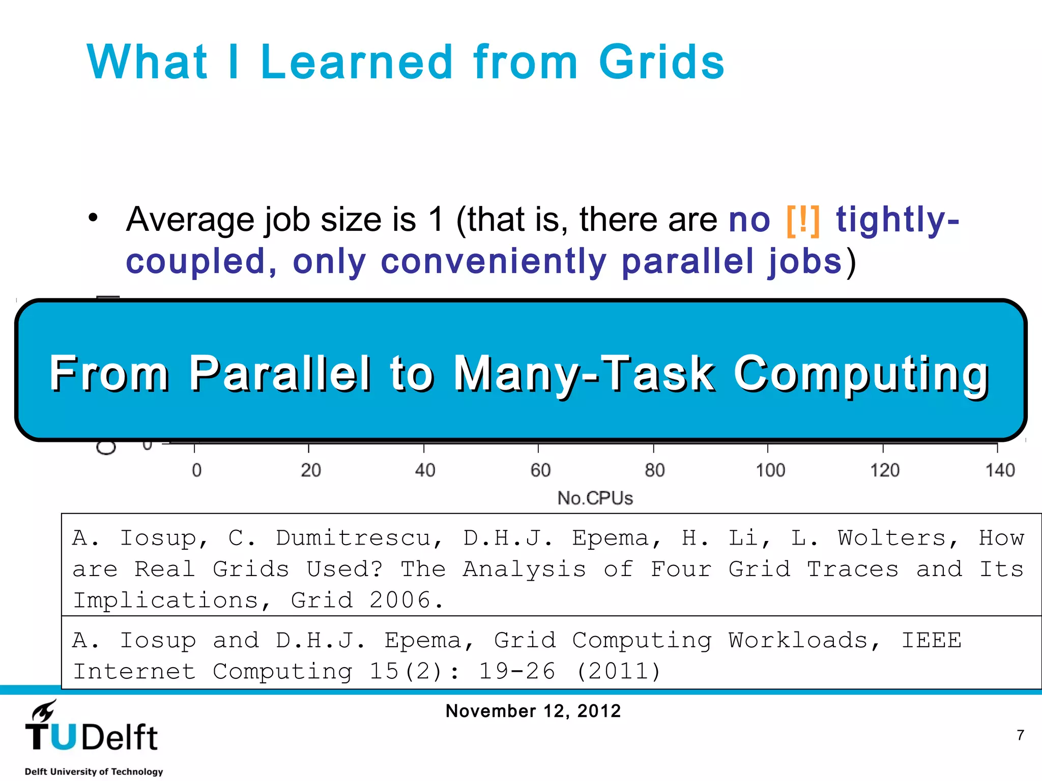 What I Learned from Grids


 • Average job size is 1 (that is, there are no [!] tightly-
   coupled, only conveniently parallel jobs )


From Parallel to Many-Task Computing


A. Iosup, C. Dumitrescu, D.H.J. Epema, H. Li, L. Wolters, How
are Real Grids Used? The Analysis of Four Grid Traces and Its
Implications, Grid 2006.
A. Iosup and D.H.J. Epema, Grid Computing Workloads, IEEE
Internet Computing 15(2): 19-26 (2011)
                         November 12, 2012
                                                               7
 