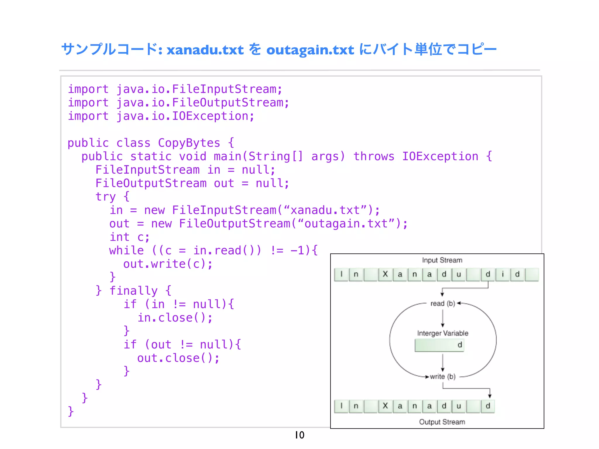 サンプルコード: xanadu.txt を outagain.txt にバイト単位でコピー

import java.io.FileInputStream;
import java.io.FileOutputStream;
import java.io.IOException;

public class CopyBytes {
  public static void main(String[] args) throws IOException {
    FileInputStream in = null;
    FileOutputStream out = null;
    try {
      in = new FileInputStream(“xanadu.txt”);
      out = new FileOutputStream(“outagain.txt”);
      int c;
      while ((c = in.read()) != -1){
        out.write(c);
      }
    } finally {
        if (in != null){
          in.close();
        }
        if (out != null){
          out.close();
        }
    }
  }
}
                                   10
 