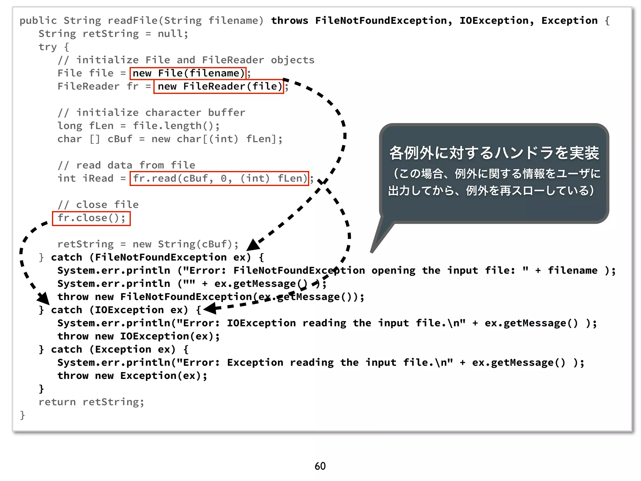 public String readFile(String filename) throws FileNotFoundException, IOException, Exception {
   String retString = null;
   try {
      // initialize File and FileReader objects
      File file = new File(filename);
      FileReader fr = new FileReader(file);

       // initialize character buffer
       long fLen = file.length();
       char [] cBuf = new char[(int) fLen];
                                                           各例外に対するハンドラを実装
       // read data from file
       int iRead = fr.read(cBuf, 0, (int) fLen);           （この場合、例外に関する情報をユーザに
                                                           出力してから、例外を再スローしている）
       // close file
       fr.close();

       retString = new String(cBuf);
    } catch (FileNotFoundException ex) {
       System.err.println ("Error: FileNotFoundException opening the input file: " + filename );
       System.err.println ("" + ex.getMessage() );
       throw new FileNotFoundException(ex.getMessage());
    } catch (IOException ex) {
       System.err.println("Error: IOException reading the input file.n" + ex.getMessage() );
       throw new IOException(ex);
    } catch (Exception ex) {
       System.err.println("Error: Exception reading the input file.n" + ex.getMessage() );
       throw new Exception(ex);
    }
    return retString;
}



                                               60
 