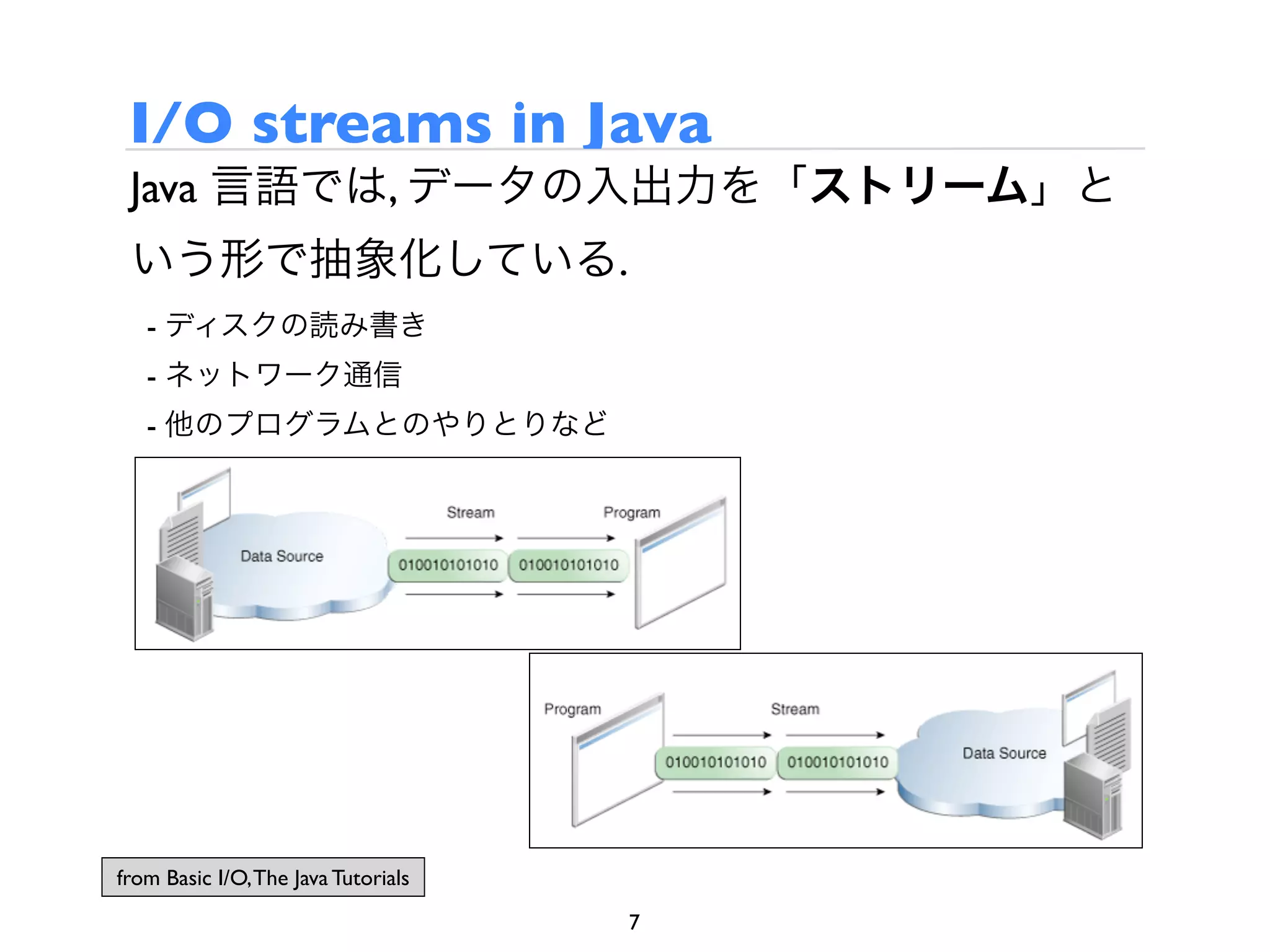 I/O streams in Java
 Java 言語では, データの入出力を「ストリーム」と
 いう形で抽象化している.
   - ディスクの読み書き
   - ネットワーク通信
   - 他のプログラムとのやりとりなど




from Basic I/O, The Java Tutorials

                                     7
 