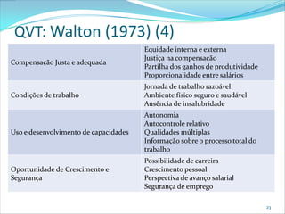 QVT: Walton (1973) (4)
                                       Equidade interna e externa
                                       Justiça na compensação
Compensação Justa e adequada
                                       Partilha dos ganhos de produtividade
                                       Proporcionalidade entre salários
                                       Jornada de trabalho razoável
Condições de trabalho                  Ambiente físico seguro e saudável
                                       Ausência de insalubridade
                                       Autonomia
                                       Autocontrole relativo
Uso e desenvolvimento de capacidades   Qualidades múltiplas
                                       Informação sobre o processo total do
                                       trabalho
                                       Possibilidade de carreira
Oportunidade de Crescimento e          Crescimento pessoal
Segurança                              Perspectiva de avanço salarial
                                       Segurança de emprego

                                                                              23
 