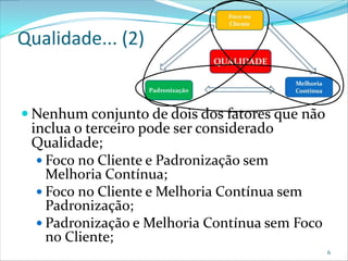 Qualidade... (2)


 Nenhum conjunto de dois dos fatores que não
 inclua o terceiro pode ser considerado
 Qualidade;
   Foco no Cliente e Padronização sem
    Melhoria Contínua;
   Foco no Cliente e Melhoria Contínua sem
    Padronização;
   Padronização e Melhoria Contínua sem Foco
    no Cliente;
                                                6
 