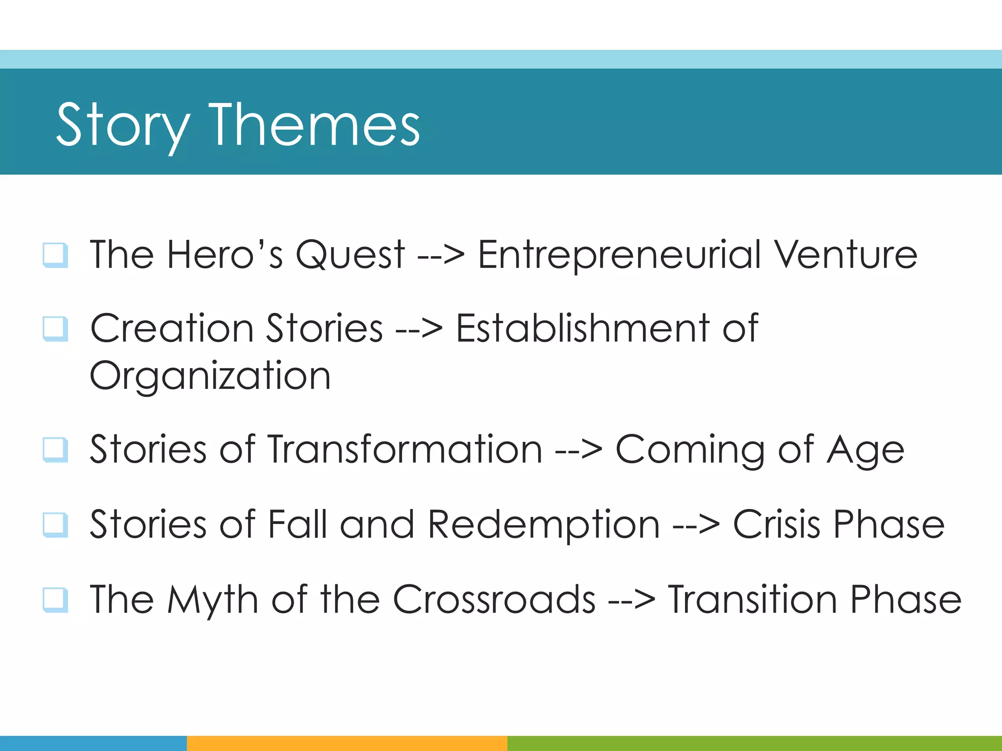 Story Themes

q  The Hero’s Quest --> Entrepreneurial Venture

q  Creation Stories --> Establishment of
  Organization
q  Stories of Transformation --> Coming of Age

q  Stories of Fall and Redemption --> Crisis Phase

q  The Myth of the Crossroads --> Transition Phase
 