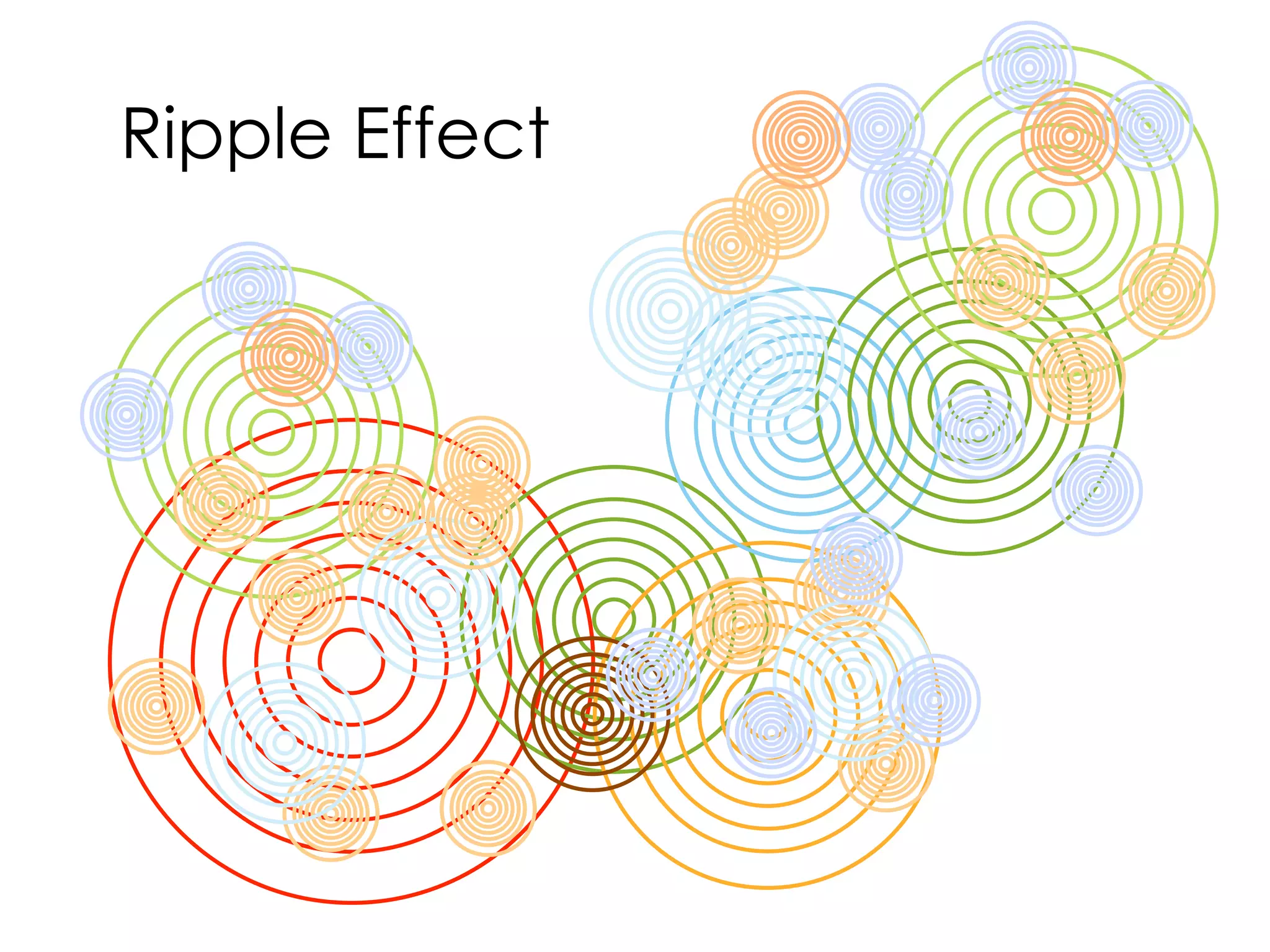 Ripple Effect
 