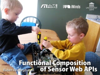 Functional Composition
Ruben Verborgh et al. of Sensor Web APIs
 