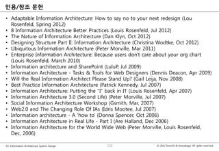 인용/참조 문헌

• Adaptable Information Architecture: How to say no to your next redesign (Lou
  Rosenfeld, Spring 2012)
• 8 Information Architecture Better Practices (Louis Rosenfeld, Jul 2012)
• The Nature of Information Architecture (Dan Klyn, Oct 2012)
• Designing Structure Part II: Information Architecture (Christina Wodtke, Oct 2012)
• Ubiquitous Information Architecture (Peter Morville, Mar 2011)
• Enterprise Information Architecture: Because users don't care about your org chart
  (Louis Rosenfeld, March 2010)
• Information architecture and SharePoint (LuluP, Jul 2009)
• Information Architecture - Tasks & Tools for Web Designers (Dennis Deacon, Apr 2009)
• Will the Real Information Architect Please Stand Up? (Gail Leija, Nov 2008)
• Best Practice Information Architecture (Patrick Kennedy, Jul 2007)
• Information Architecture: Putting the "I" back in IT (Louis Rosenfeld, Apr 2007)
• Information Architecture 3.0 (Second Life) (Peter Morville, Jul 2007)
• Social Information Architecture Workshop (Gsmith, Mar, 2007)
• Web2.0 and The Changing Role Of IAs (Idris Mootee, Jul 2007)
• Information architecture - A 'how to’ (Donna Spencer, Oct 2006)
• Information Architecture in Real Life - Part I (Are Halland, Dec 2006)
• Information Architecture for the World Wide Web (Peter Morville, Louis Rosenfeld,
  Dec, 2006)

02. Information Architecture System Design   126              © 2012 InnoUX & Innodesign All rights reserved.
 