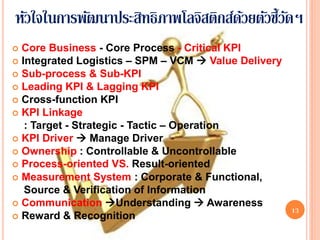 หัวใจในการพัฒนาประสิทธิภาพโลจิสติกส์ดวยตัวชี้วดฯ
                                     ้        ั
 Core Business - Core Process - Critical KPI
 Integrated Logistics – SPM – VCM  Value Delivery
 Sub-process & Sub-KPI
 Leading KPI & Lagging KPI
 Cross-function KPI
 KPI Linkage
   : Target - Strategic - Tactic – Operation
 KPI Driver  Manage Driver
 Ownership : Controllable & Uncontrollable
 Process-oriented VS. Result-oriented
 Measurement System : Corporate & Functional,
   Source & Verification of Information
 Communication Understanding  Awareness
                                                    13
 Reward & Recognition
 