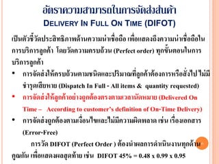 อัตราความสามารถในการจัดส่งส่นค้า
            DELIVERY IN FULL ON TIME (DIFOT)
เป็ นตัวชี้วดประสิ ทธิภาพด้ านความน่ าเชื่อถือ เพือแสดงถึงความน่ าเชื่อถือใน
            ั                                     ่
การบริการลูกค้ า โดยวัดความครบถ้ วน (Perfect order) ทุกขั้นตอนในการ
บริการลูกค้ า
• การจัดส่ งให้ ครบถ้ วนตามชนิดและปริมาณทีลูกค้ าต้ องการหรือสั่ งไป ไม่ มี
                                                    ่
     ชารุดเสี ยหาย (Dispatch In Full - All items & quantity requested)
• การจัดส่ งให้ ลูกค้ าอย่ างถูกต้ องตรงตามเวลานัดหมาย (Delivered On
     Time – According to customer’s definition of On-Time Delivery)
• การจัดส่ งถูกต้ องตามเงื่อนไขและไม่ มีความผิดพลาด เช่ น เรื่องเอกสาร
     (Error-Free)
        การวัด DIFOT (Perfect Order ) ต้ องนาผลการดาเนินงานทุกด้ าน15
คูณกัน เพือแสดงผลสุ ดท้ าย เช่ น DIFOT 45% = 0.48 x 0.99 x 0.95
              ่
 