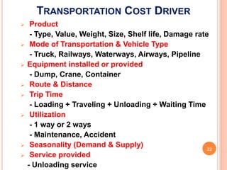 TRANSPORTATION COST DRIVER
    Product
     - Type, Value, Weight, Size, Shelf life, Damage rate
    Mode of Transportation & Vehicle Type
     - Truck, Railways, Waterways, Airways, Pipeline
   Equipment installed or provided
     - Dump, Crane, Container
    Route & Distance
    Trip Time
     - Loading + Traveling + Unloading + Waiting Time
    Utilization
     - 1 way or 2 ways
     - Maintenance, Accident
    Seasonality (Demand & Supply)                       22
    Service provided
    - Unloading service
 