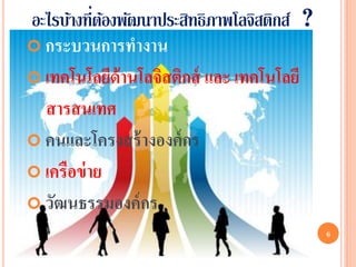 อะไรบ้างที่ตองพัฒนาประสิทธิภาพโลจิสติกส์ ?
             ้
 กระบวนการทางาน
 เทคโนโลยีด้านโลจิสติกส์ และ เทคโนโลยี
  สารสนเทศ
 คนและโครงสร้ างองค์ กร
 เครือข่ าย
 วัฒนธรรมองค์ กร
                                             6
 