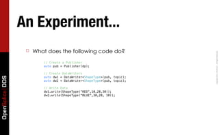 Advanced OpenSplice Programming - Part I | PDF