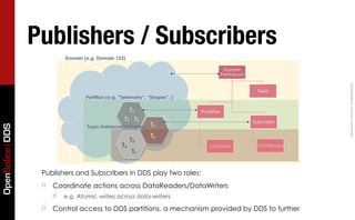 Advanced OpenSplice Programming - Part I | PDF