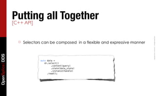 Advanced OpenSplice Programming - Part I | PDF