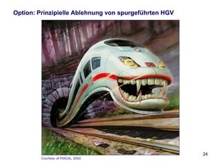 Schwaches Marketing, schlechte Öffentlichkeitsarbeit  Folgen




                                 Hainzinger in Süddeutsche Zeitung,
                                                    Germany 1999      24
 