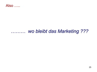 Soziokulturelle Einflüsse auf Innovationsbewertungen
                            Magnetschnellbahnen

 “Maglev’s sind geeignet, Kurzstreckenflüge wirksam zu ersetzen”
     100                                                           92


     %                                                 75
      75                      67          67

                 53
      50



      25



       0
              German        Chinese   US-American   Australian   Japanese
              experts       experts     experts      experts      experts

           April 2009, n = 1600
                                                                            25
 