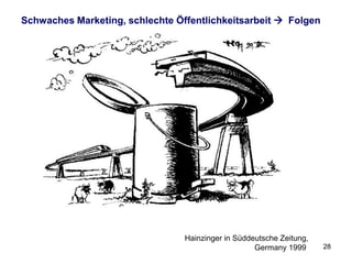 Plattform-Technologie: Japanischer Maglev

                                    Großprojekt zur Förderung der
                                         Entwicklung von:

                                • Linearmotor
                                • Hochtemperatur-Supraleitung
                                • Steuerungs-, Regelungstechnik
                                • Einsatz neuer Werkstoffe
                                  (spez. Keramik)
                                • Induktion
                                  (berührungslose
                                  Energieübertragung)
                                • Aerodynamik
                                  (Form- und
                                  Oberflächengestaltung)


                                    Advertisement of JR Tokai, 1989   28
 