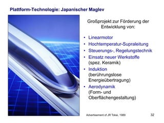 Kontrast: HSR Innovation China: Maglev




                                         Brasilien


                                         Internat.
                                           Wett-
                                         bewerbe




                                           USA



                                                 32
 