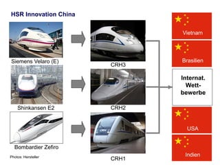Perspektive Magnetschnellbahn?




                   www.maglevboard.net   39
 
