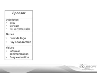 Sponsor
Description
• Busy
• Manager
• Not very interested

Duties
• Provide logo
• Pay sponsorship

Values
• Informal
   communication
• Easy evaluation
 