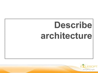 Describe
architecture
 