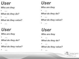 User                  User
Who are they          Who are they
• …                   • …
What do they do?      What do they do?
• …                   • …
What do they value?   What do they value?
• …                   • …


User                  User
Who are they          Who are they
• …                   • …
What do they do?      What do they do?
• …                   • …
What do they value?   What do they value?
• …                   • …
 