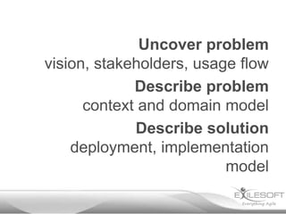 Uncover problem
vision, stakeholders, usage flow
             Describe problem
      context and domain model
             Describe solution
    deployment, implementation
                          model
 