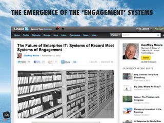 THE EMERGENCE OF THE ‘ENGAGEMENT’ SYSTEMS
 