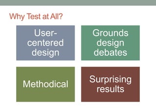Why Test at All?

      User-        Grounds
     centered       design
      design       debates

                   Surprising
    Methodical
                    results
 