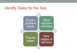 Identify Tasks for the Test

             Known       Most
             problem   common
              areas    activities


                         New
             Popular
                       pages or
              pages
                       services
 