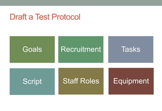 Draft a Test Protocol


   Goals       Recruitment     Tasks



   Script      Staff Roles   Equipment
 