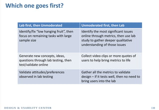 Which one goes first?

    Lab first, then Unmoderated              Unmoderated first, then Lab
    Identify/fix “low hanging fruit”, then   Identify the most significant issues
    focus on remaining tasks with large      online through metrics, then use lab
    sample size                              study to gather deeper qualitative
                                             understanding of those issues


    Generate new concepts, ideas,            Collect video clips or more quotes of
    questions through lab testing, then      users to help bring metrics to life
    test/validate online

    Validate attitudes/preferences           Gather all the metrics to validate
    observed in lab testing                  design – if it tests well, then no need to
                                             bring users into the lab




                                                                                          138
 