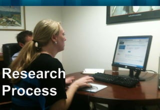 Research
Process
           202
 