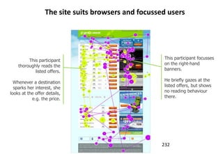 The site suits browsers and focussed users




         This participant                             This participant focusses
    thoroughly reads the                              on the right-hand
            listed offers.                            banners.

  Whenever a destination                              He briefly gazes at the
  sparks her interest, she                            listed offers, but shows
looks at the offer details,                           no reading behaviour
           e.g. the price.                            there.




                                                     232
 