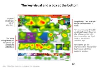 The key visual and a box at the bottom


       The key
     visual got                                                  Surprising: This box got
          lots of                                                heaps of attention. It
      attention.                                                 reads:

                                                                 “If you are having trouble
                                                                 getting through to us on
                                                                 the phone, please click
                                                                 here to email us, we‟ll get
       The main                                                  back to you within 2
navigation and                                                   business days”.
  its options got
      almost no                                                  Participants got the
      attention.                                                 impression that Telstra Clear
                                                                 has trouble with their
                                                                 customer service.




                                                               234
 Note: Telstra Clear have since re-designed their homepage.
 