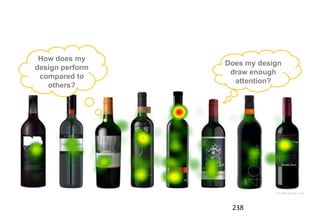 … or these:

   How does my
                   Does my design
  design perform
                    draw enough
   compared to
                     attention?
     others?




                               visuality-group.co.uk



                    238
 