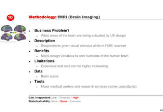10   Methodology: fMRI (Brain Imaging)


     ►   Business Problem?
           ►   What areas of the brain are being activated by UX design
     ►   Description
           ►   Respondents given visual stimulus while in FMRI scanner
     ►   Benefits
           ►   Maps design variables to core functions of the human brain
     ►   Limitations
           ►   Expensive and data can be highly misleading
     ►   Data
           ►   Brain scans
     ►   Tools
           ►   Major medical centers and research services (some consultants)


     Cost / respondent: Low – Moderate – High
     Statistical validity: None – Some – Extensive


                                                                                59
 