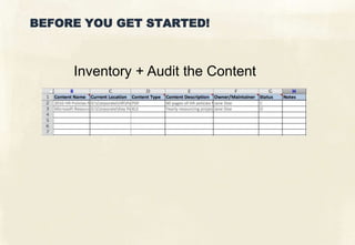 BEFORE YOU GET STARTED!



     Inventory + Audit the Content
 