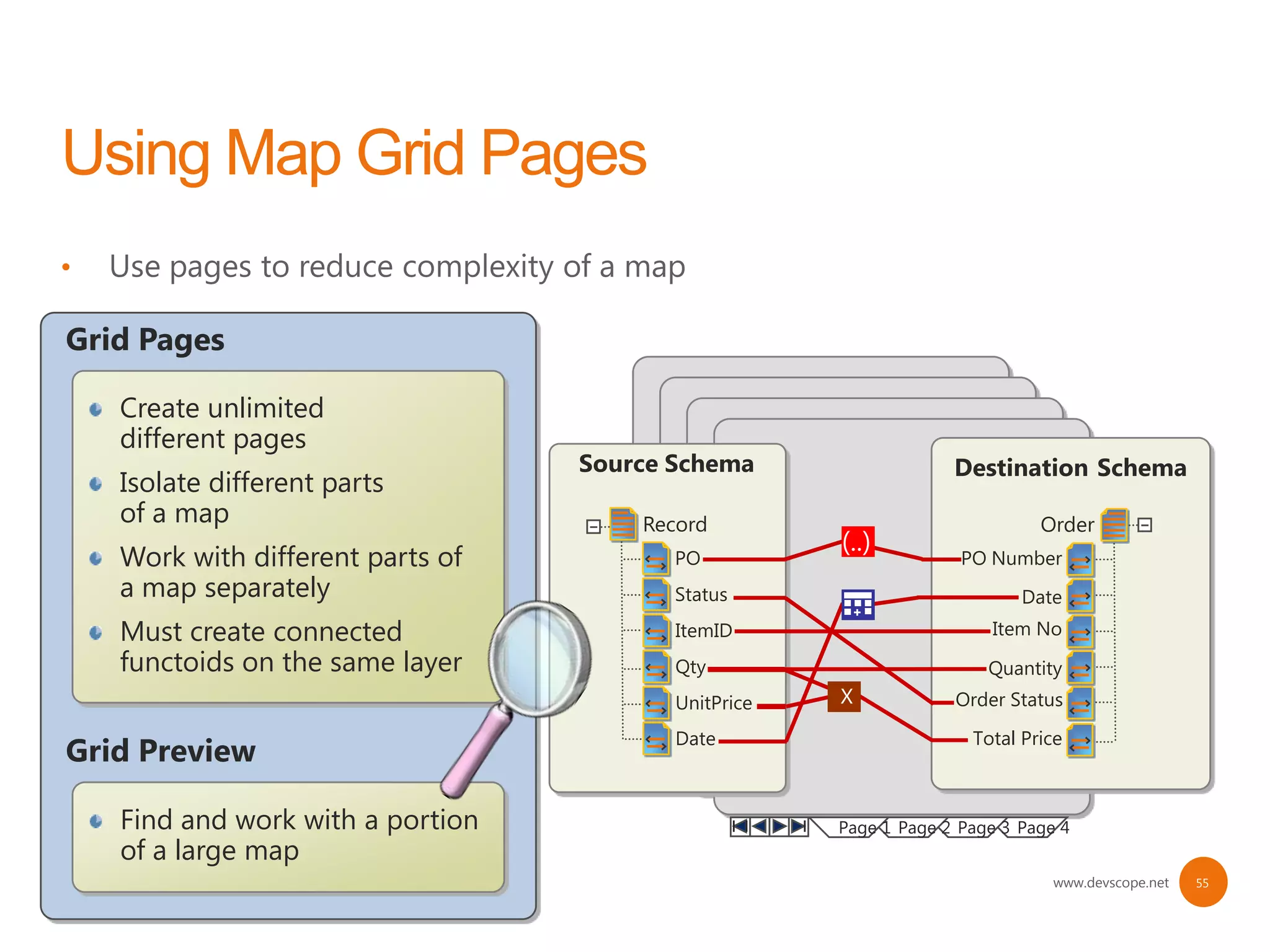 •

Grid Pages

    Create unlimited
    different pages
                                   Source Schema                   Destination Schema
    Isolate different parts
    of a map                           Record                                Order
                                                      (..)
    Work with different parts of          PO                        PO Number
    a map separately                      Status                           Date
    Must create connected                 ItemID                       Item No
    functoids on the same layer           Qty                          Quantity
                                          UnitPrice   X            Order Status

                                          Date                       Total Price
Grid Preview

    Find and work with a portion                      Page 1 Page 2 Page 3 Page 4
    of a large map
                                                                               www.devscope.net   55
 